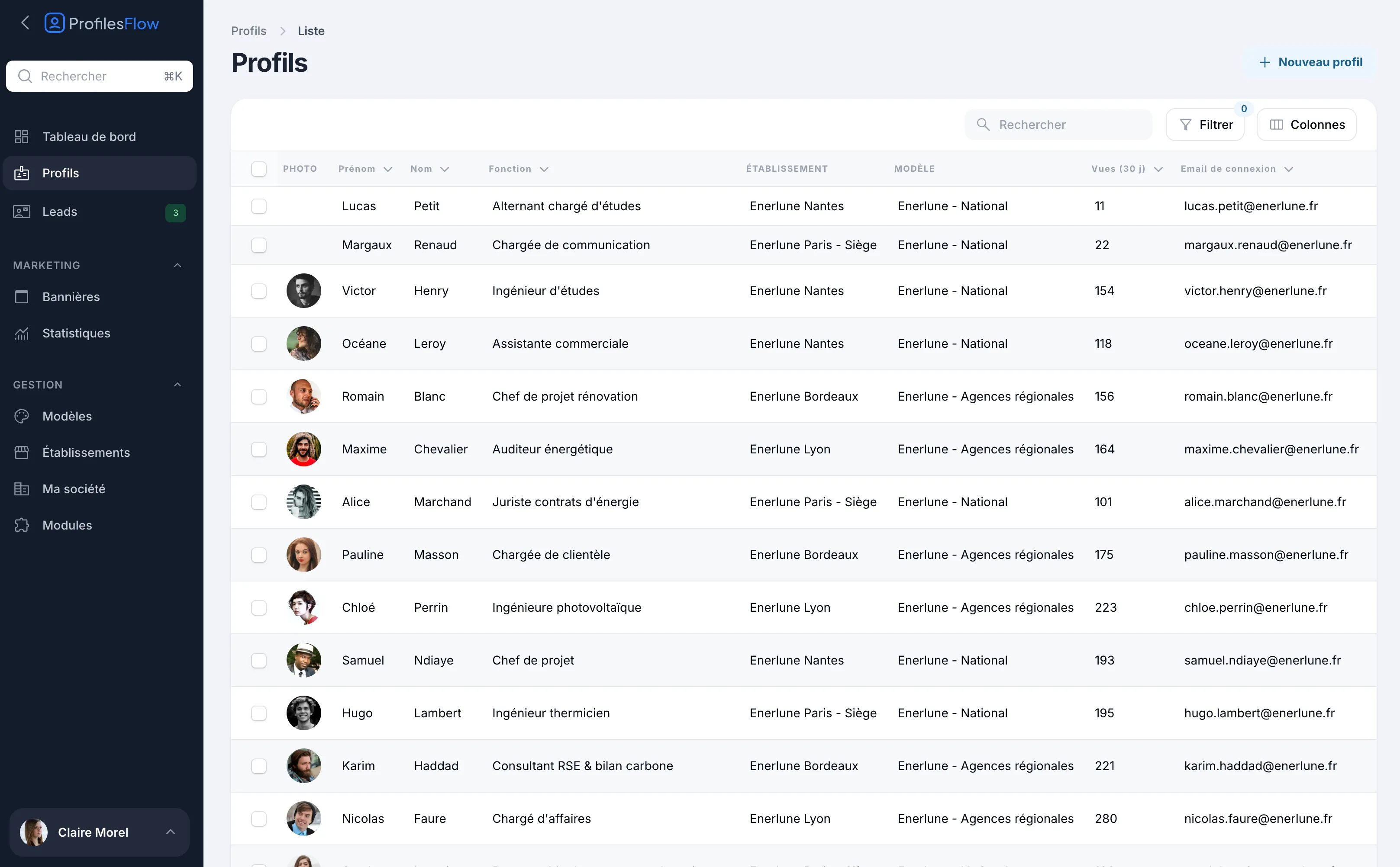 La liste des profils : photo, prénom, nom, fonction, établissement, modèle, vues et email de connexion